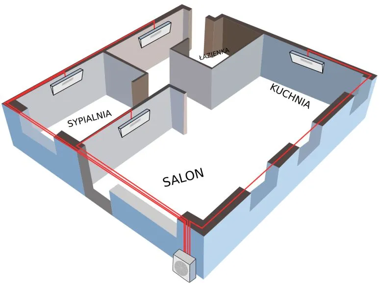 montaż klimatyzacji schemat