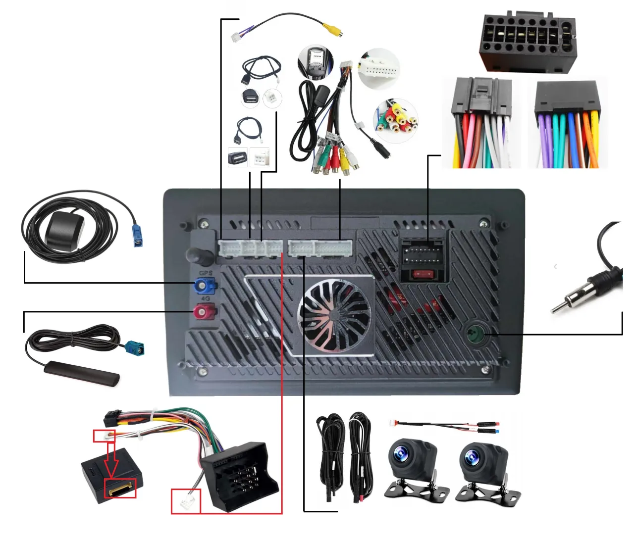 Niezbędne narzędzia do podłączenia radia samochodowego