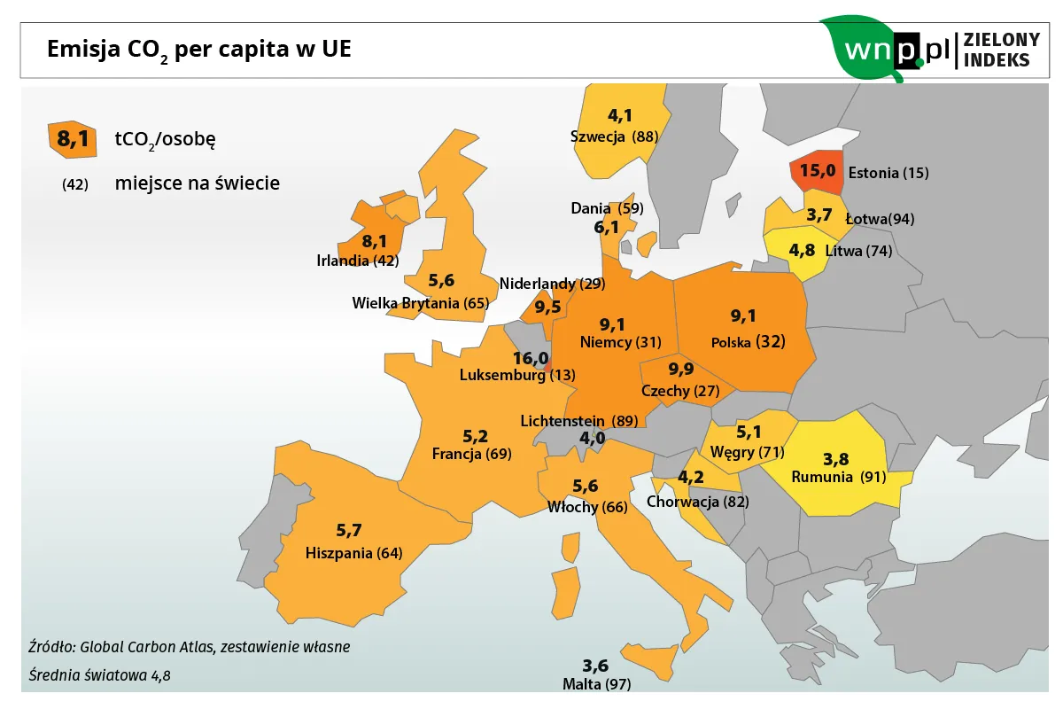 Zdjęcie Emisja CO2 w Europie: przyczyny, skutki i jak UE walczy z kryzysem klimatycznym