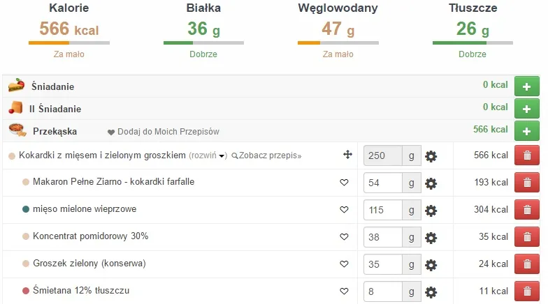 Tabela kaloryczności serów i makaronów