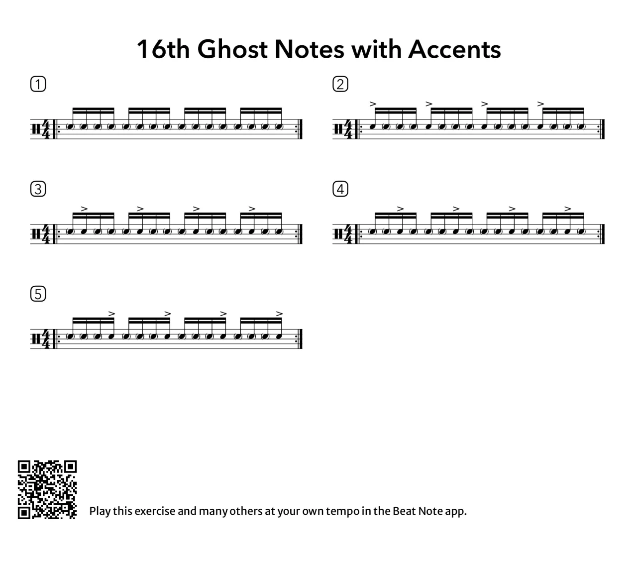 symbole notacji perkusyjnej akcenty ghost notes flam