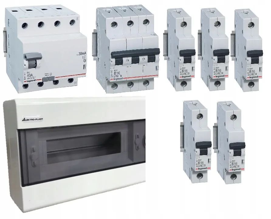 Nowoczesna rozdzielnica elektryczna z bezpiecznikami