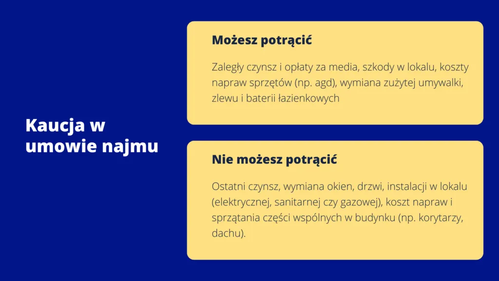 kaucja za wynajem mieszkania zasady