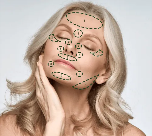 botoks a mezobotoks obszary zabiegowe