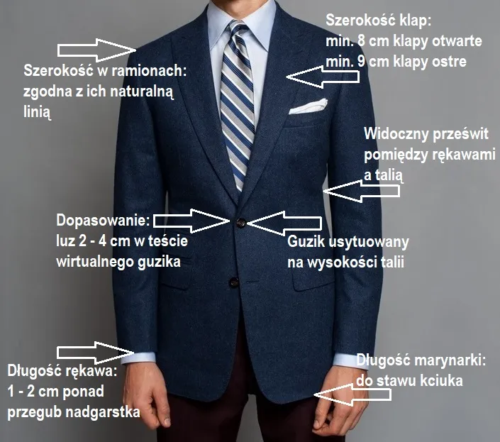 dopasowanie garnituru ślubnego