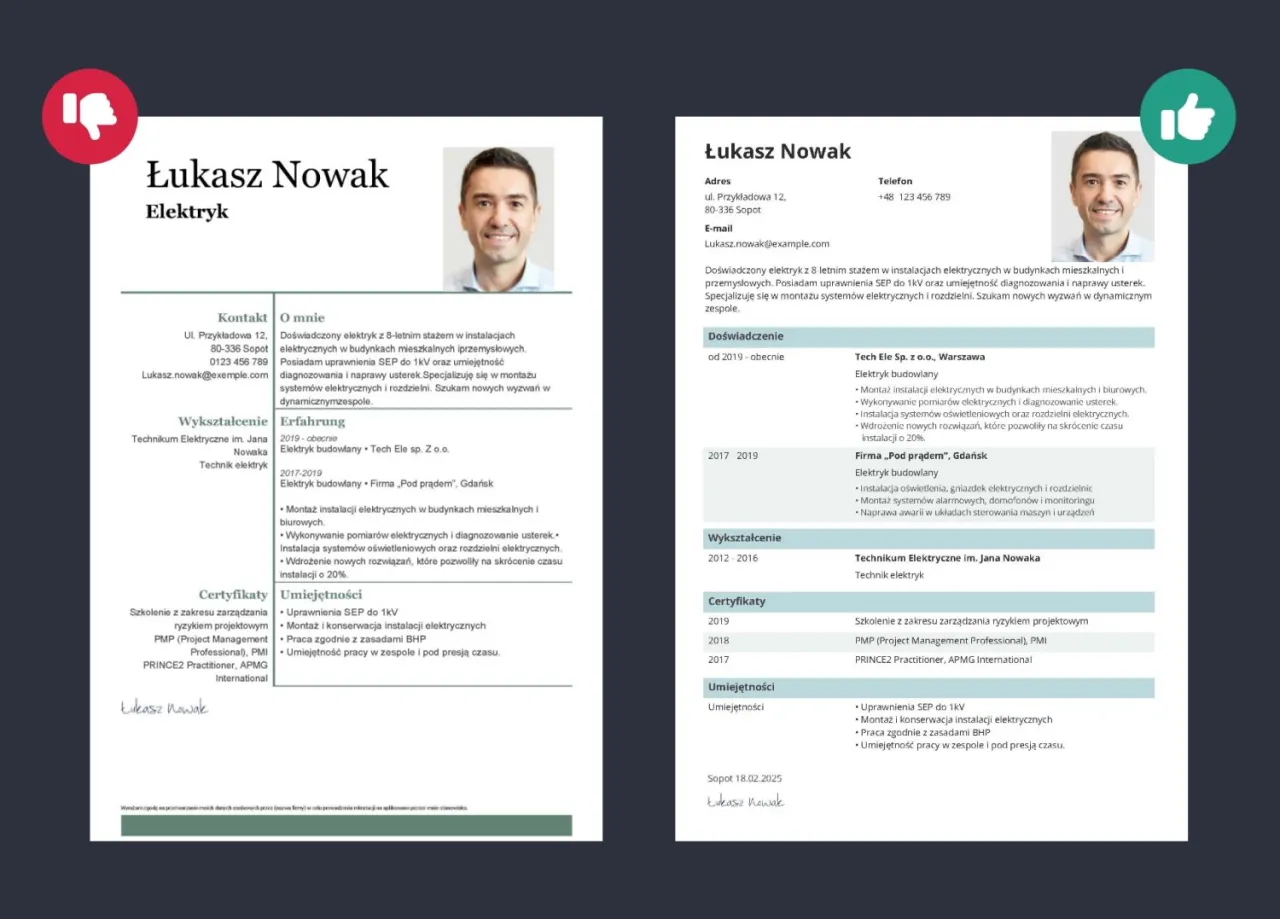 CV kwalifikacje zawodowe definicja