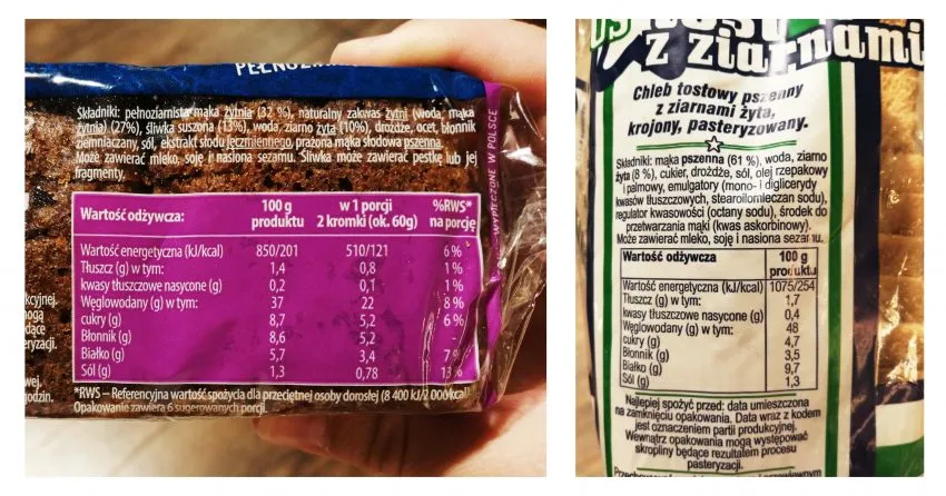 Jak czytać etykiety chleba