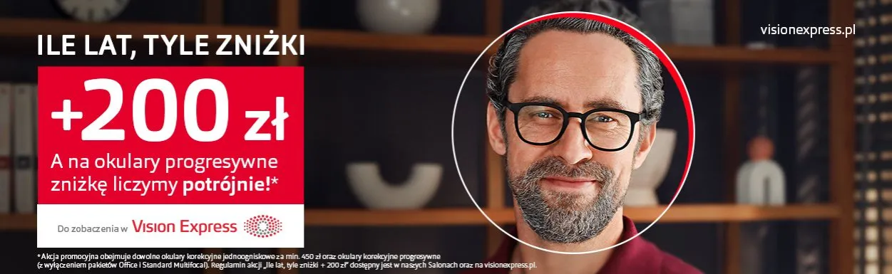 Vision Express promocja ile lat tyle procent zniżki infografika