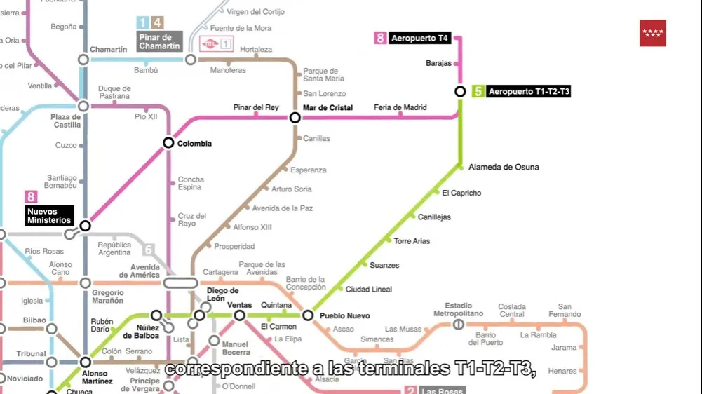 Mapa metra Madryt lotnisko linia 8