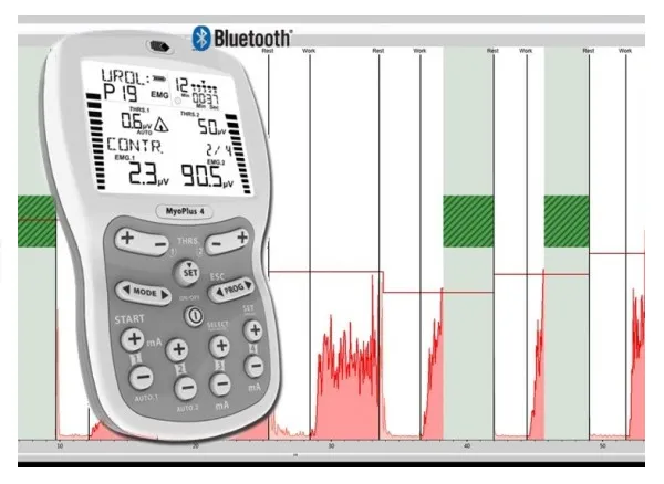 metody fizjoterapia uroginekologiczna biofeedback elektrostymulacja