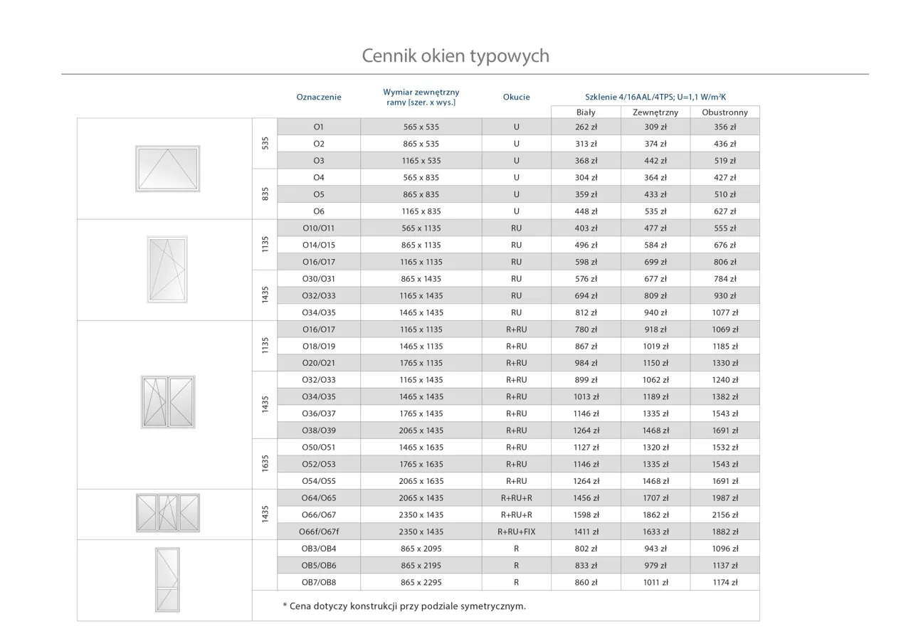 Tabela z cennikiem okien typów. Dowiedz się, ile kosztuje wstawienie okna o różnych wymiarach i konfiguracjach.