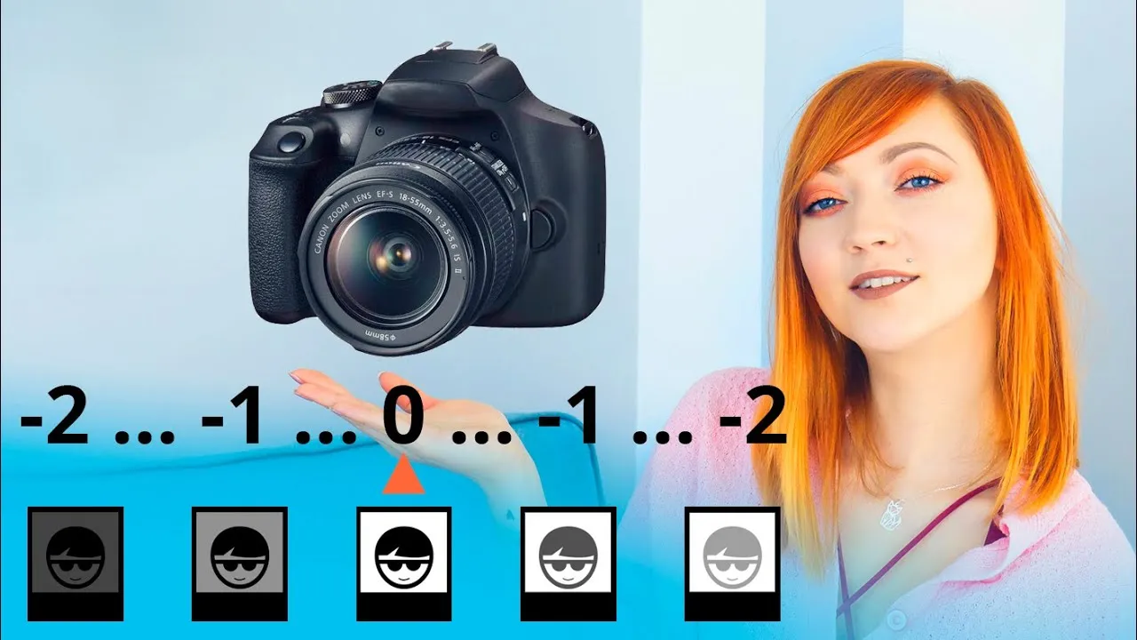 Zdjęcie Lustrzanka do telefonu – jak uzyskać profesjonalne zdjęcia bez wysiłku