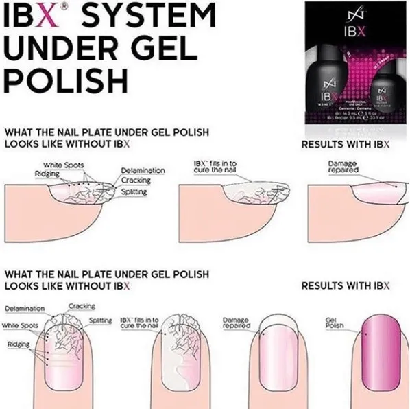 Zdjęcie IBX czy manicure japoński – co wybrać dla zdrowych paznokci?