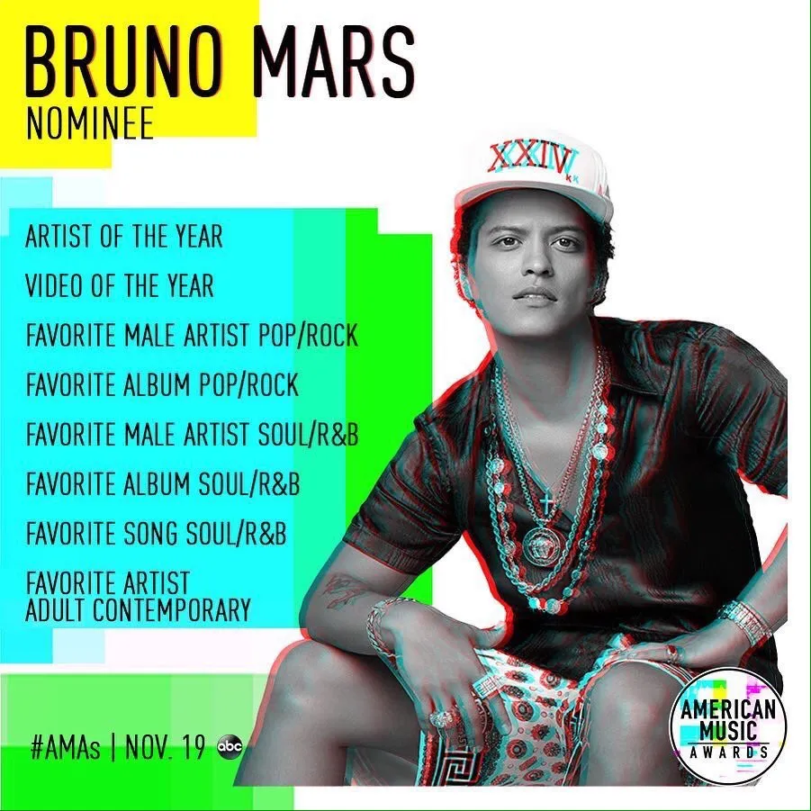 Zdjęcie Bruno Mars w Polsce – Gdzie odbędą się jego koncerty i wydarzenia w 2024?