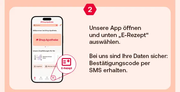 Zdjęcie Privatrezept Shop Apotheke: So sichern Sie sich Ihren Bonus richtig