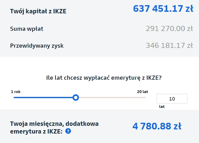 Zdjęcie Czy IKZE jest oprocentowane? Sprawdź aktualne stawki i warunki