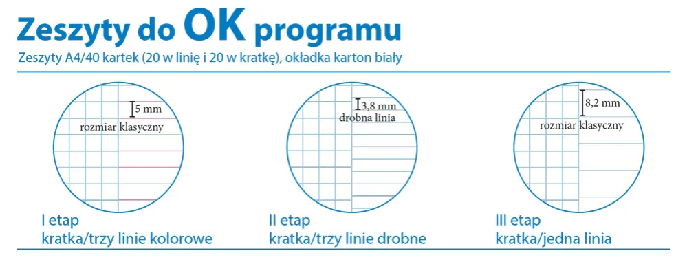Zdjęcie Ile mm ma kratka w zeszycie? Odkryj jej wymiary i zastosowanie