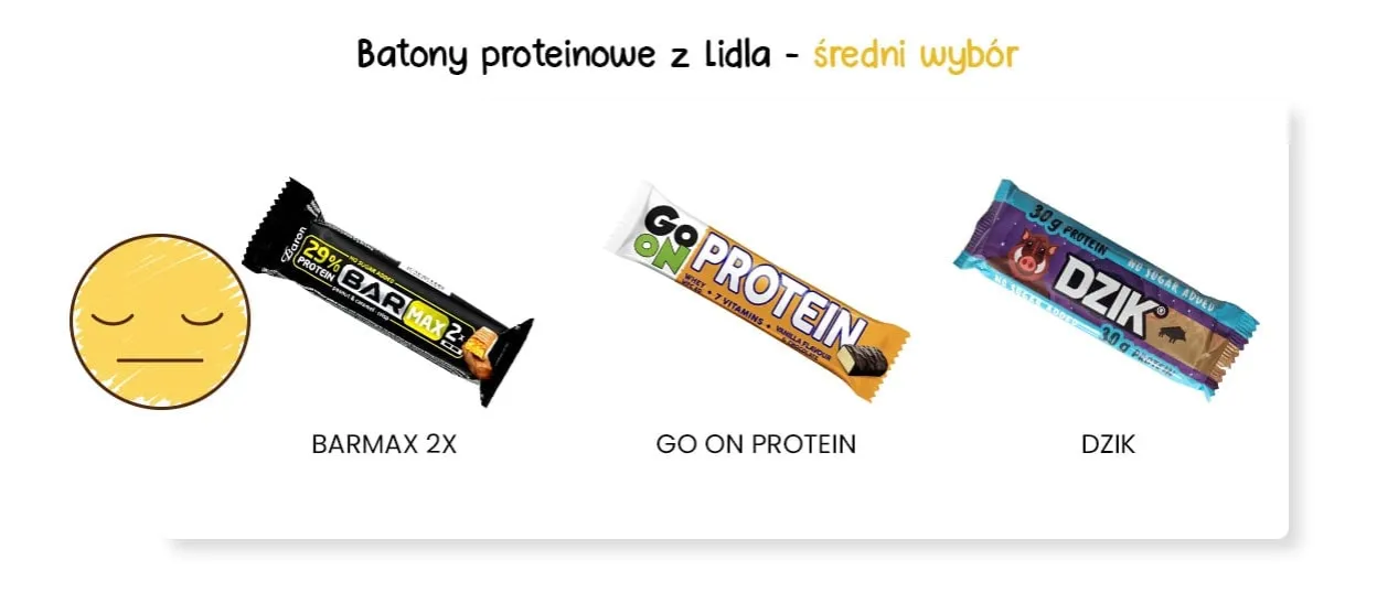 Zdjęcie Jakie batony proteinowe wybrać, aby uniknąć niezdrowych składników?
