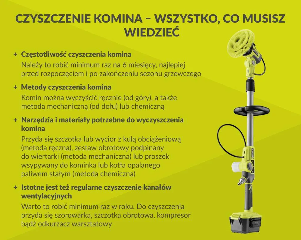Zdjęcie Jak przebic zatkany komin - skuteczne metody na szybkie oczyszczenie
