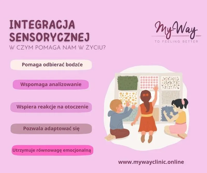 Zdjęcie Jak rozpoznać objawy sensoryczne u dziecka i pomóc mu w trudnych chwilach