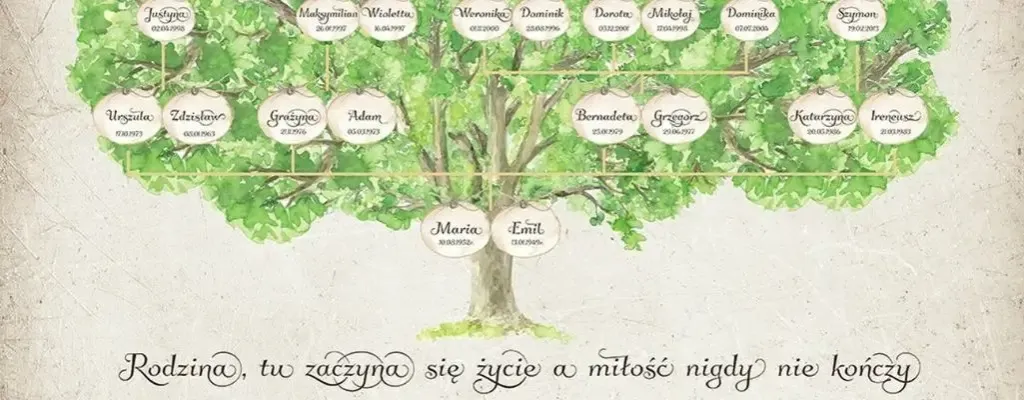 Zdjęcie Kim jest żona szwagra w rodzinie? Poznaj relacje rodzinne od podstaw