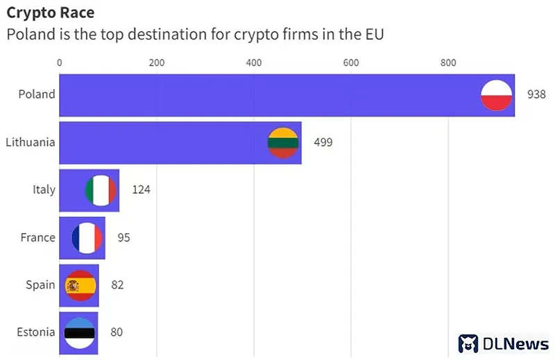 Zdjęcie Czy inwestowanie w kryptowaluty jest legalne? Sprawdź ryzyko i przepisy
