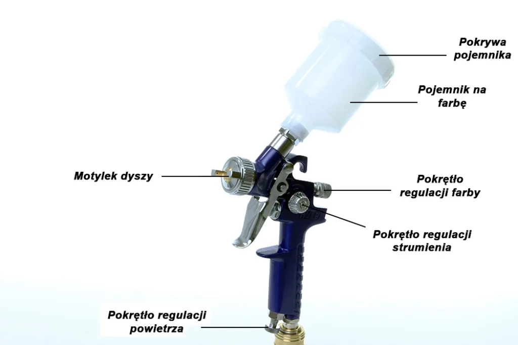Pokrętła regulacji pistoletu lakierniczego