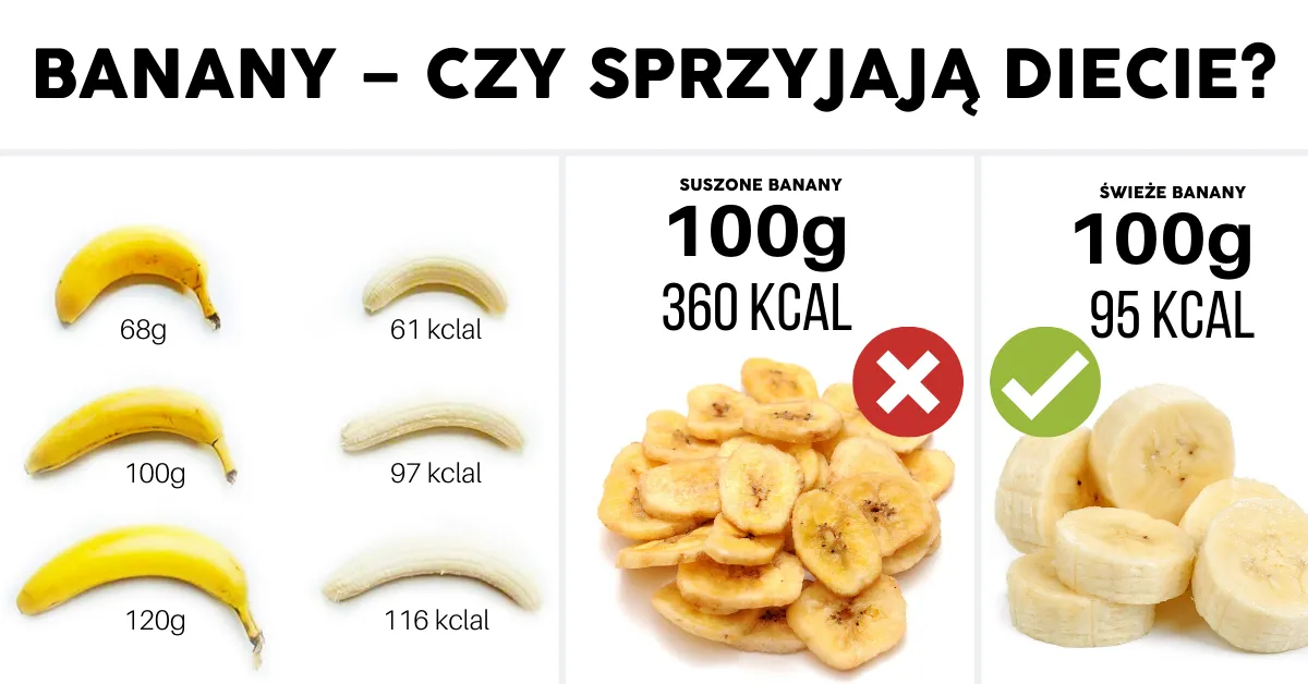 banany kaloryczność tabela por&oacute;wnanie