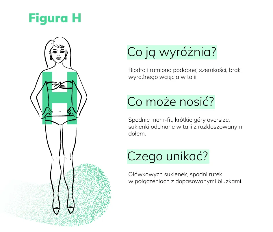 jak mierzyć sylwetkę do określenia typu figury