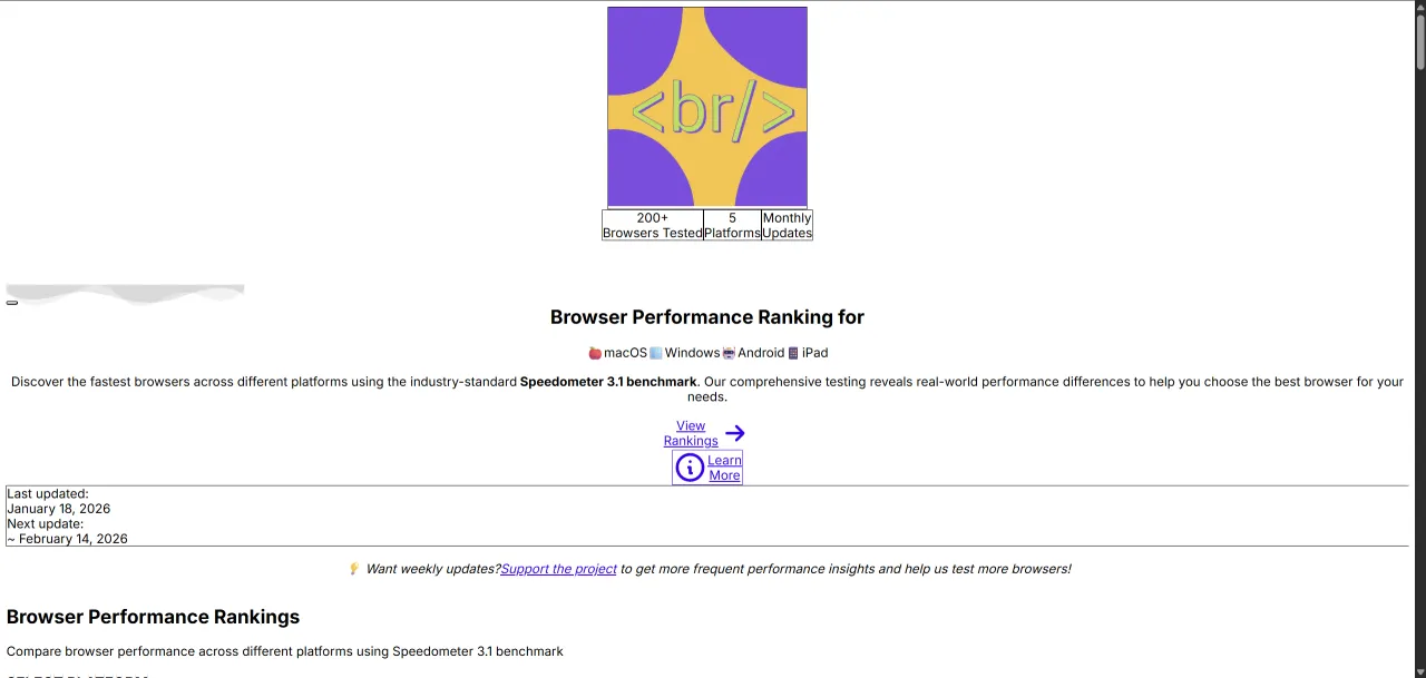 Wyniki benchmarków przeglądarek 2026