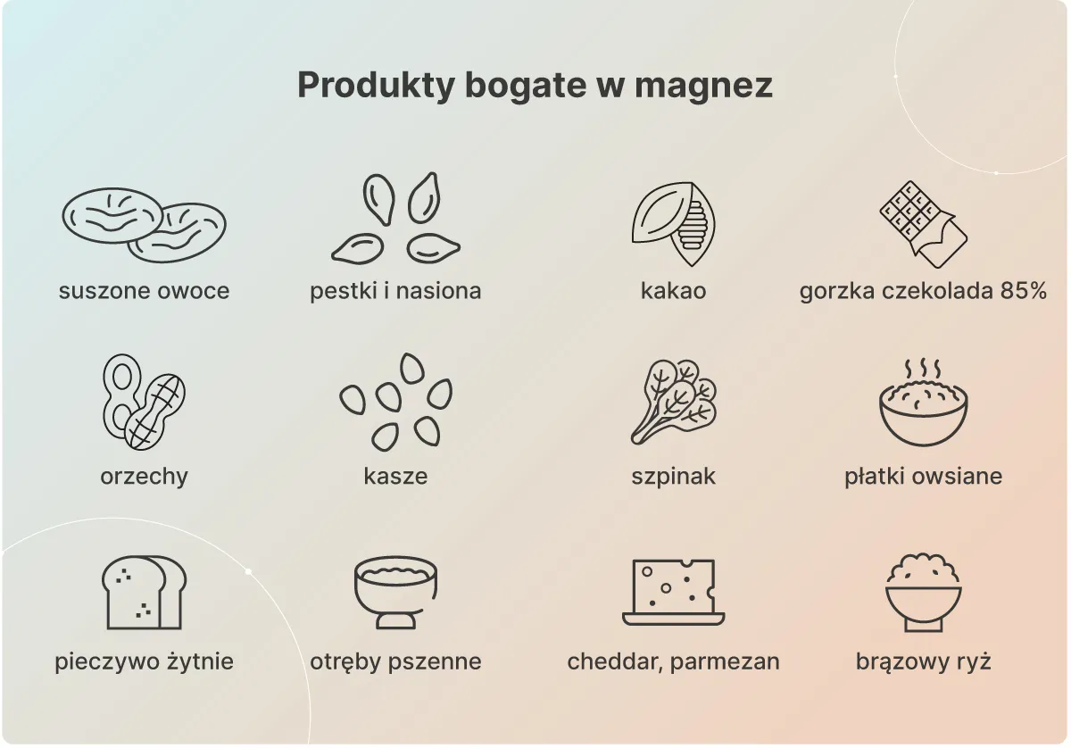 Objawy dużego niedoboru magnezu, kołatanie serca, skurcze