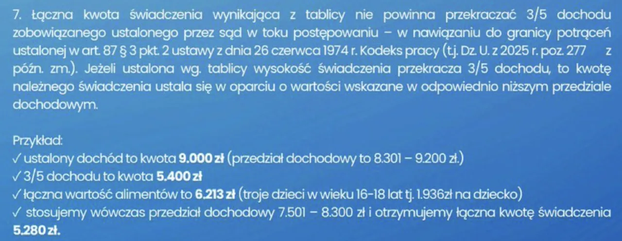 Tabela z kwotami zasiłk&oacute;w rodzinnych i dodatk&oacute;w