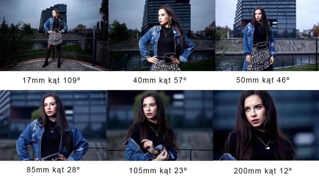 Portret wykonany obiektywem o dużej jasności