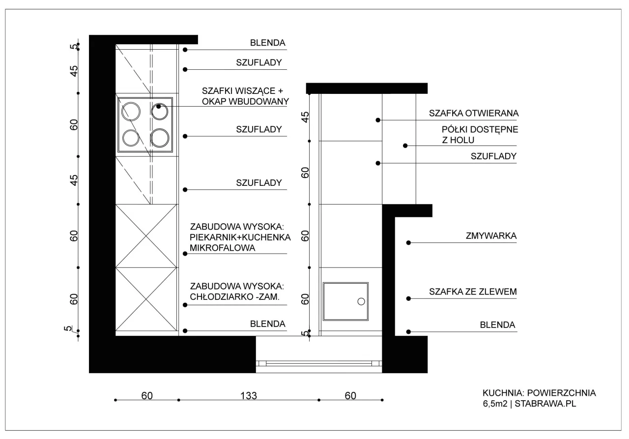 Projekt kuchni z wymiarami odległości między zlewem a płytą