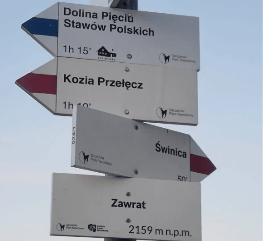 drogowskaz szlak turystyczny czasy przejść