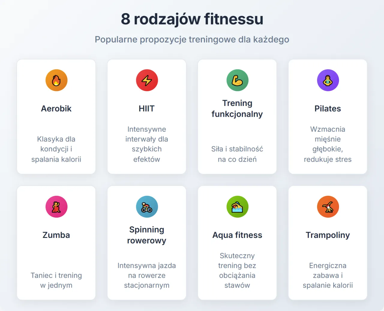 różne rodzaje treningów fit