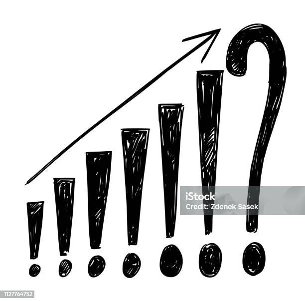 Znak zapytania przyszłość finanse