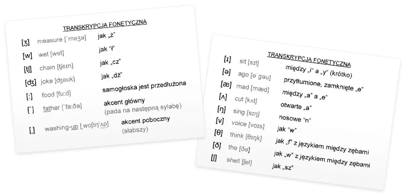 angielska wymowa trudności dla Polaków