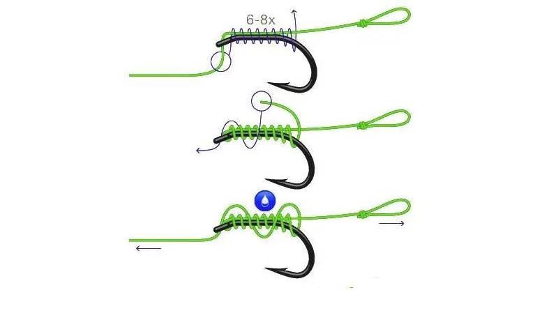 jak wiązać przypon włosowy