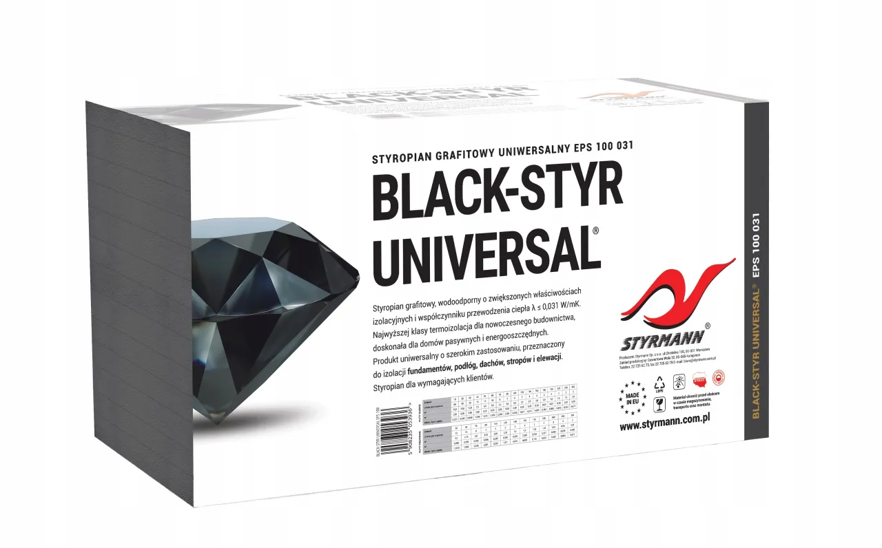 Styropian grafitowy BLACK-STYR UNIVERSAL EPS 100 031. Tabela podaje, ile płyt styropianu 20 cm mieści się w paczce.
