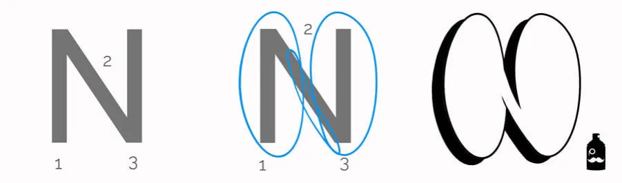 Graffiti Bubble Style Block Buchstaben Anf&auml;nger Beispiele