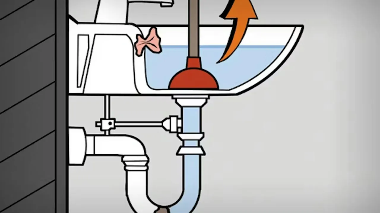 Ilustracja pokazuje, dlaczego bulgocze w zlewie po spuszczeniu wody. Widoczny jest przepychacz w zatkanym odpływie, powodujący cofanie się powietrza.