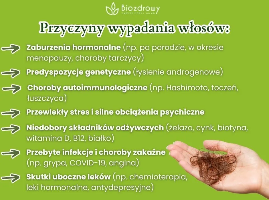 wypadanie włosów przyczyny