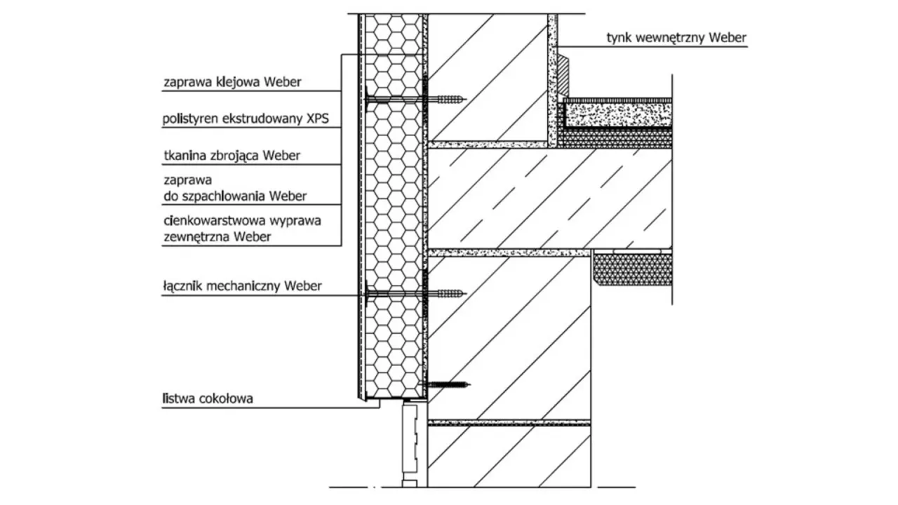 ocieplenie i hydroizolacja cokołu elewacji, XPS