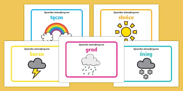 różne zjawiska atmosferyczne grafika