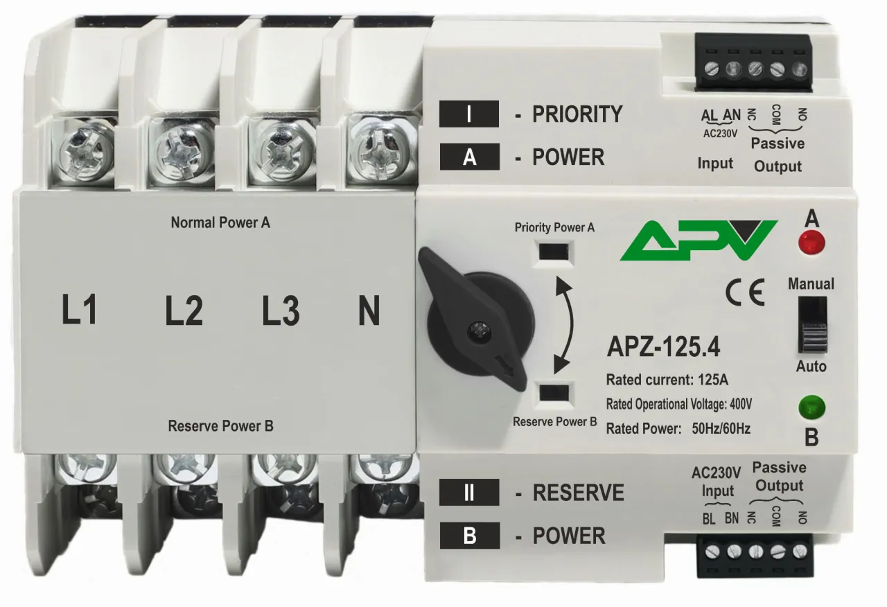 Rodzaje przełącznik&oacute;w sieć agregat ręczny automatyczny