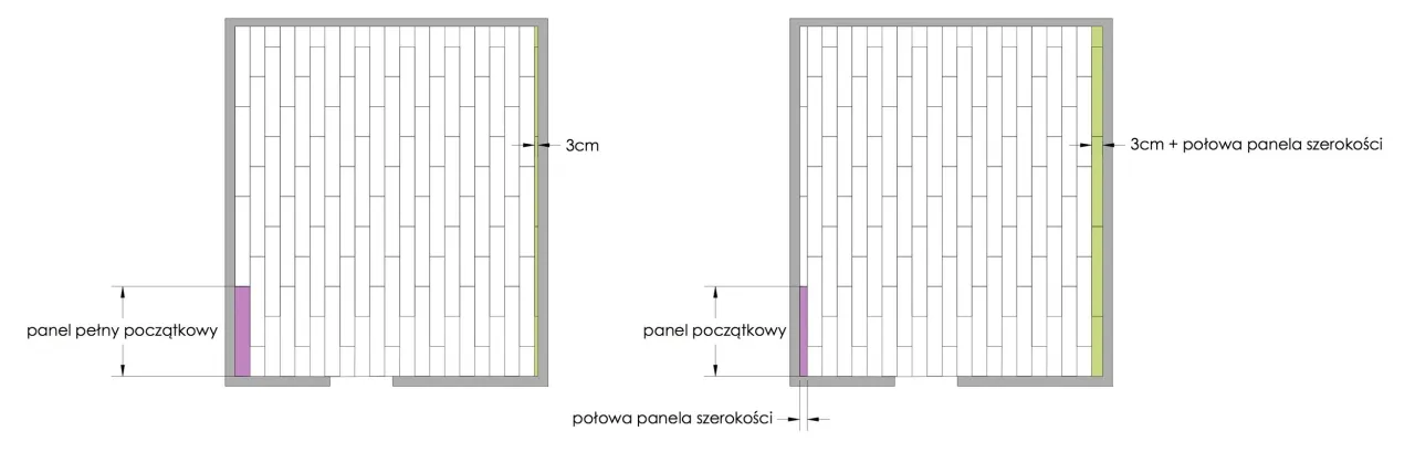 różne wzory układania paneli podłogowych
