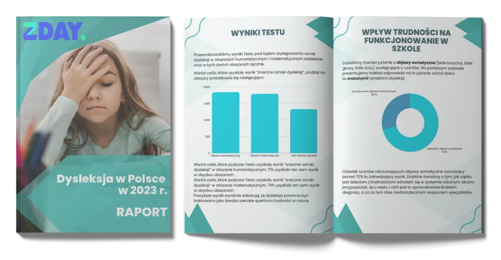 różne rodzaje dysleksji infografika