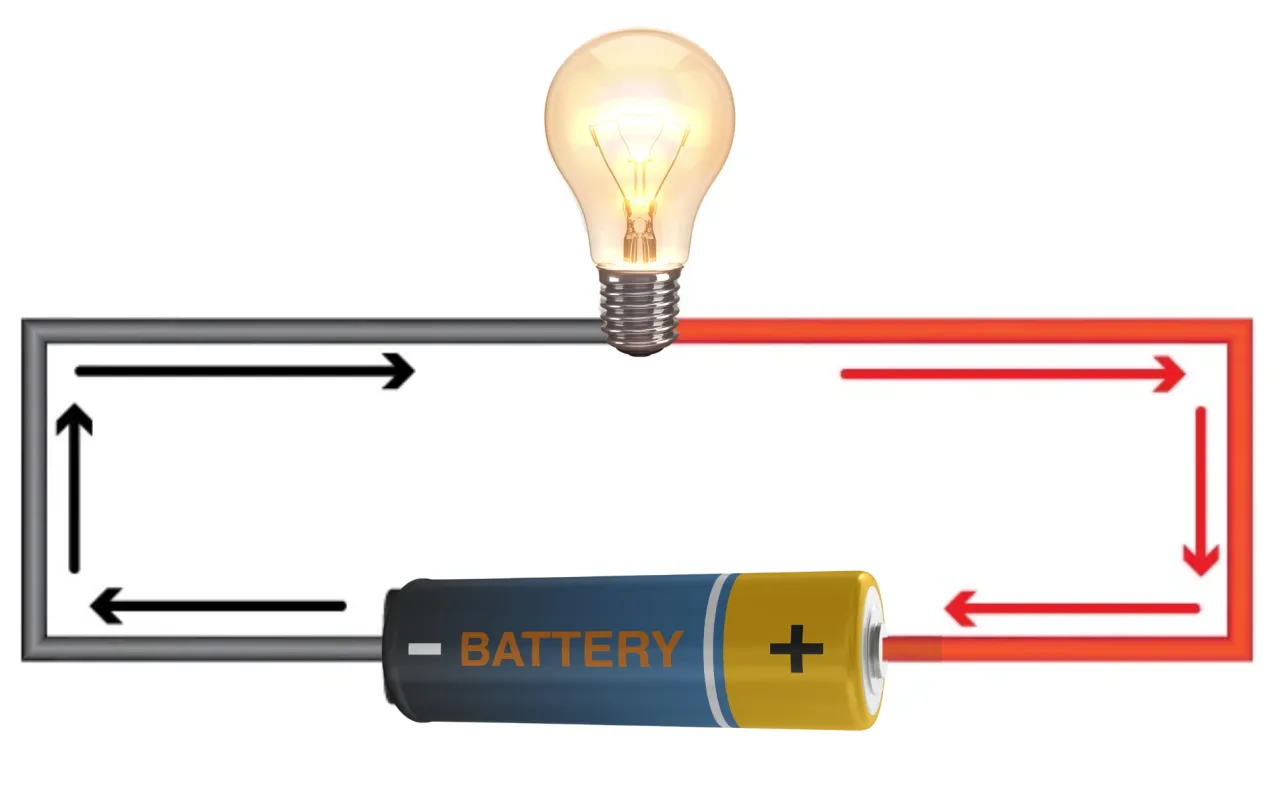 Obwód elektryczny z żarówką i baterią. Strzałki pokazują przepływ prądu. Napięcie w obwodzie jest mierzone w jednostkach mv.