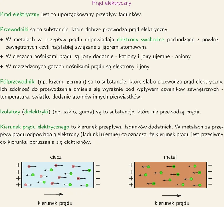 nośniki ładunku elektrycznego w metalach elektrolitach gazach